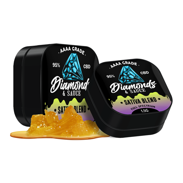 Diamonds & Sauce 95% Full Spectrum CBD Distillate - 1.5g - Lazy Frog Shop